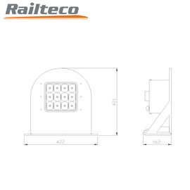 120 watt lampu depan lokomotif LED, Bagian Kereta Api Untuk Lokomotif Kereta Api